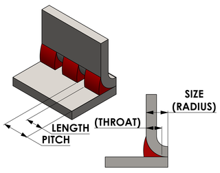 Flare discount bevel weld